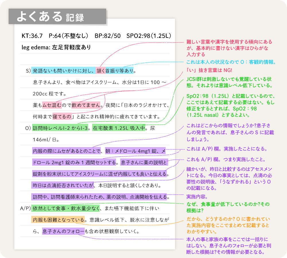 実施内容は“O”じゃないんです。 | 東大阪 かわべクリニック