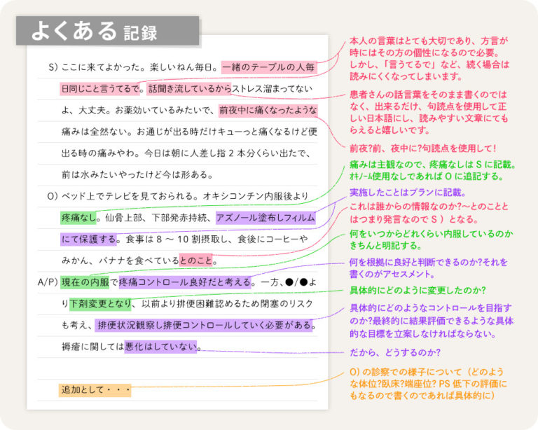 もっとアセスメントを深めなさい！ | かわべクリニック